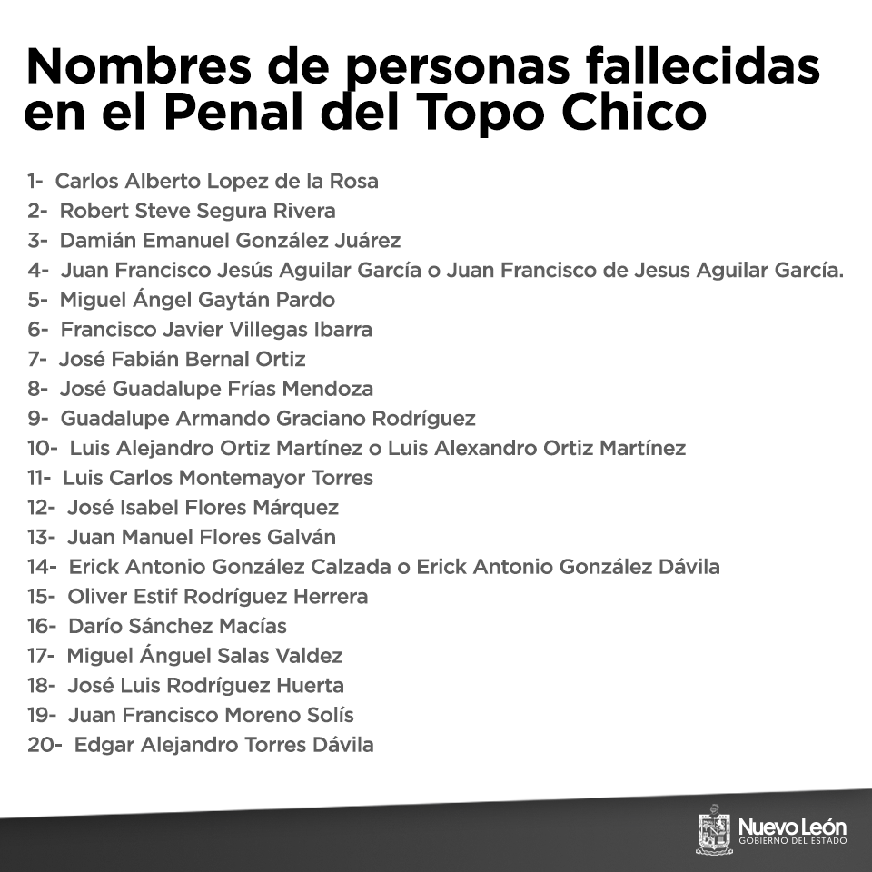 Difunden el primer listado de muertos en Topo Chico